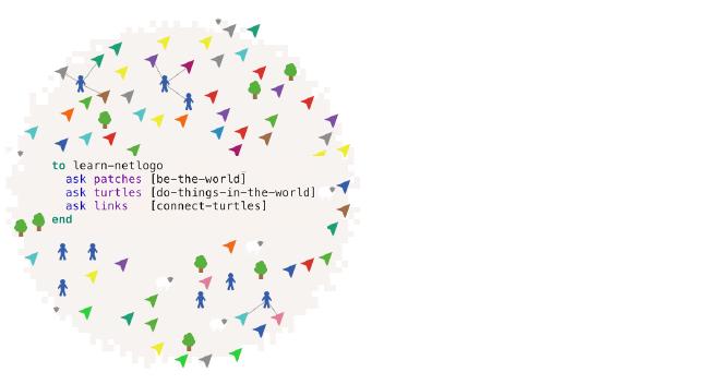 The Banner of the Beginner&rsquo;s Interactive NetLogo Dictionary (BIND) that shows the connection between computational agents in NetLogo.